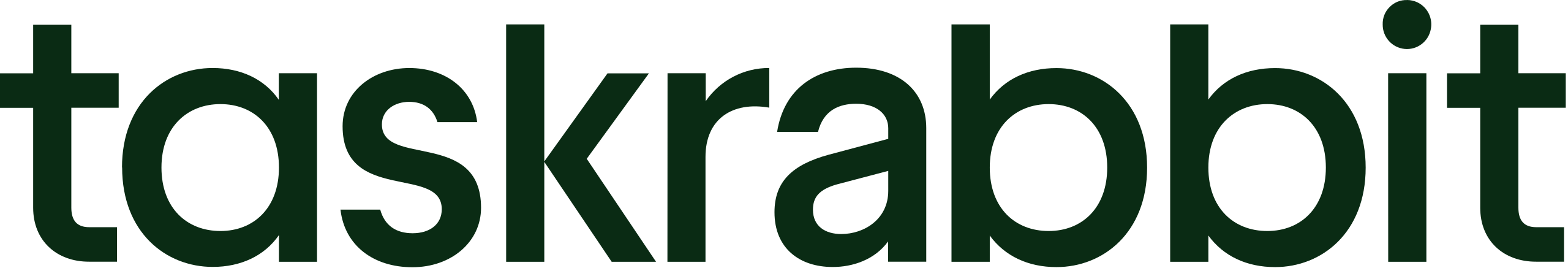 taskrabbit.com