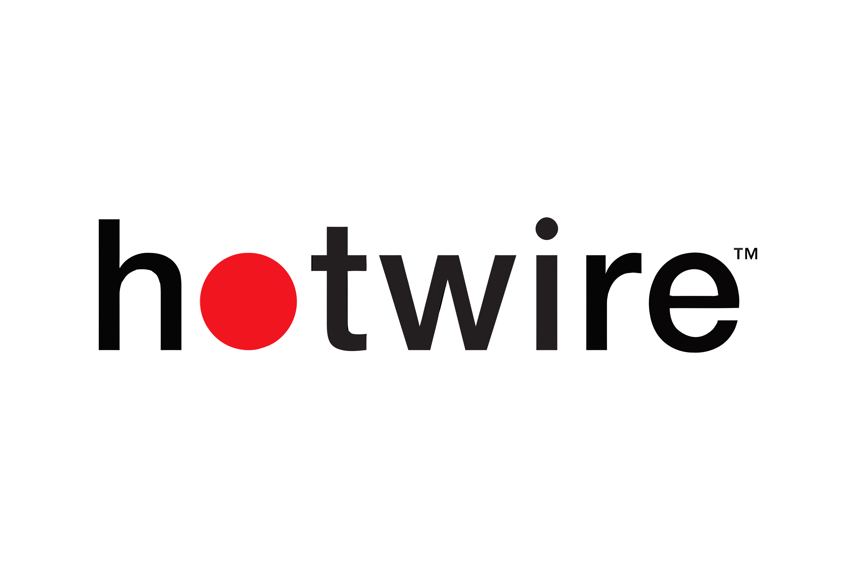 hotwire.com